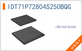 IDT71P72804S250BQG