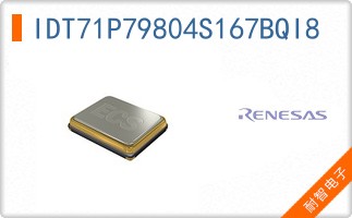 IDT71P79804S167BQI8