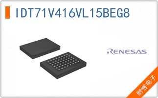 IDT71V416VL15BEG8