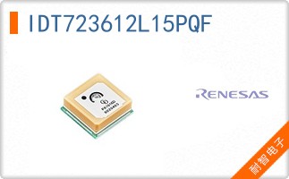 IDT723612L15PQF