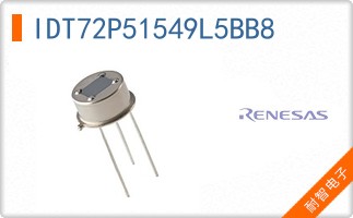 IDT72P51549L5BB8