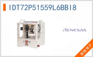 IDT72P51559L6BBI8