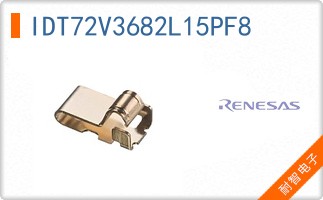 IDT72V3682L15PF8