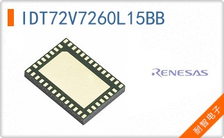 IDT72V7260L15BB