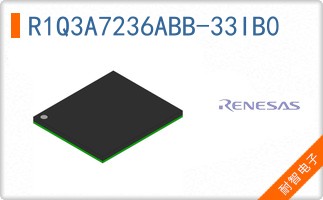 R1Q3A7236ABB-33IB0