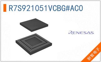 R7S921051VCBG#AC0