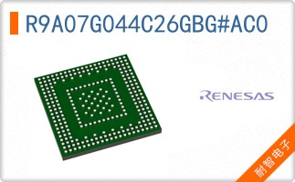 R9A07G044C26GBG#AC0
